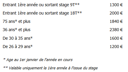 cotisationMénage 2019